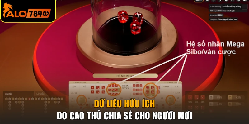 Dữ liệu hữu ích do cao thủ chia sẻ cho người mới