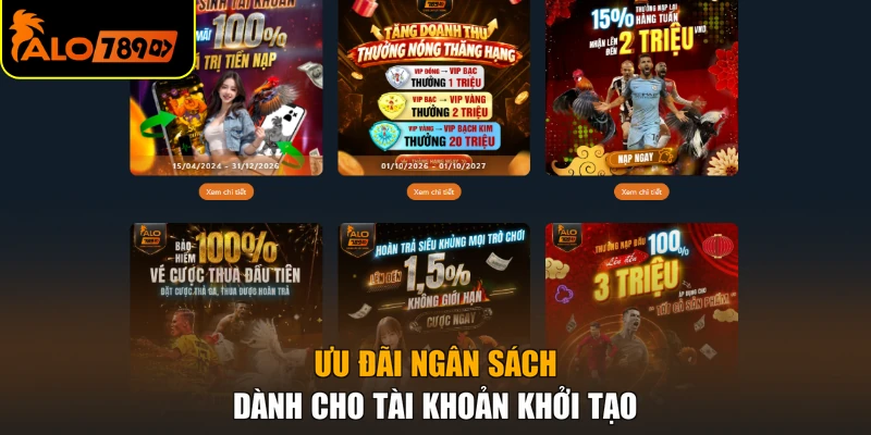 Ưu đãi ngân sách dành cho tài khoản khởi tạo